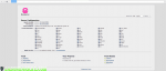 WampServer localhost startup Page