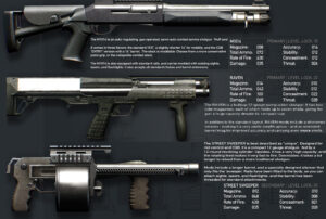 gage shotguns